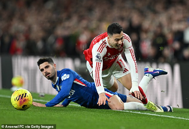 Pedro Neto Became The Ninth Player To Be Sent Off For Chelsea This Season - In Addition To Enzo Maresca's Red Card For Celebrating The Win Over Liverpool In October